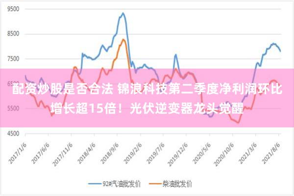 配资炒股是否合法 锦浪科技第二季度净利润环比增长超15倍！光伏逆变器龙头觉醒