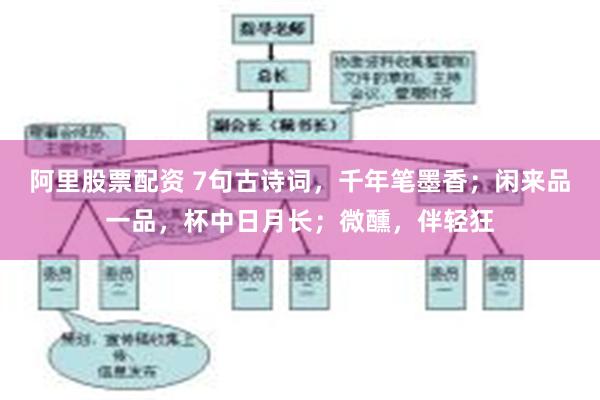 阿里股票配资 7句古诗词，千年笔墨香；闲来品一品，杯中日月长；微醺，伴轻狂